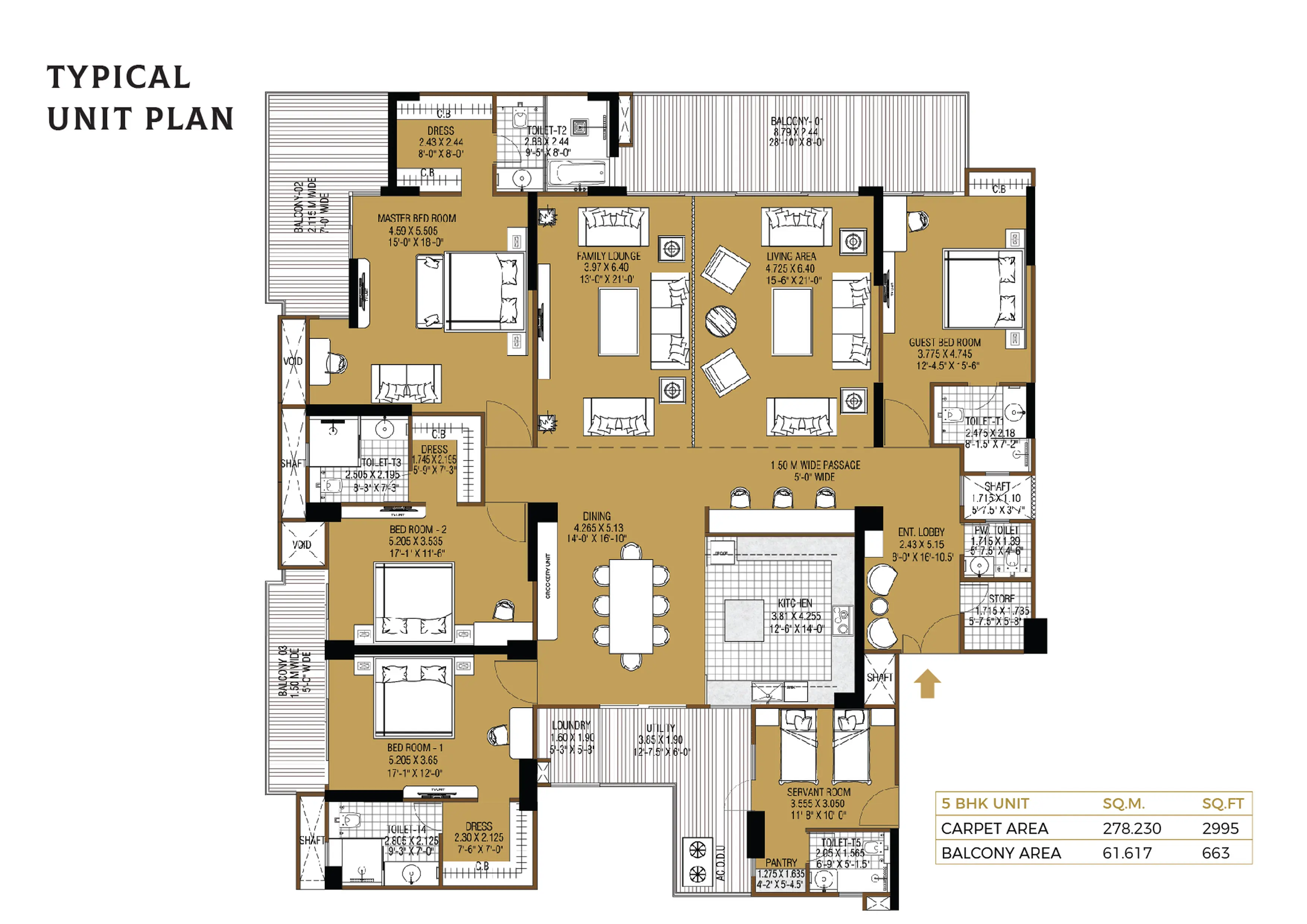Typical Unit Plan